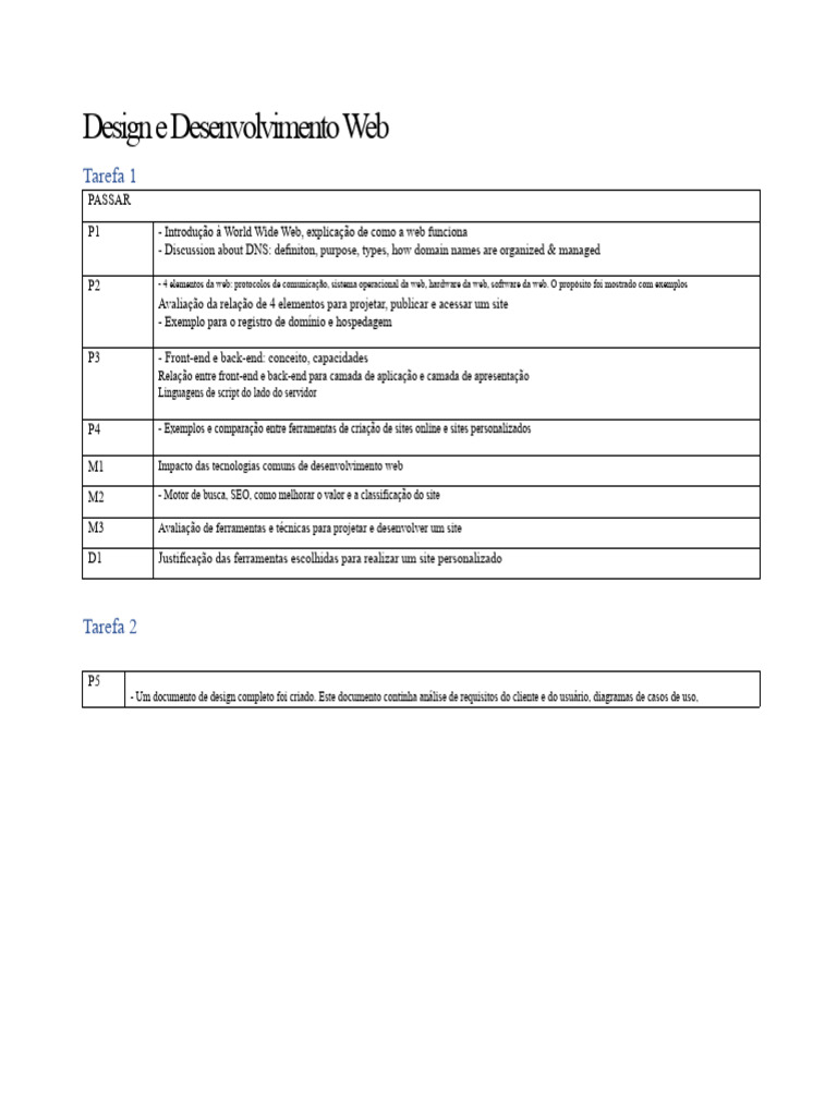 Design e Desenvolvimento Web: Guia Completo | PDF | Rede mundial de ...