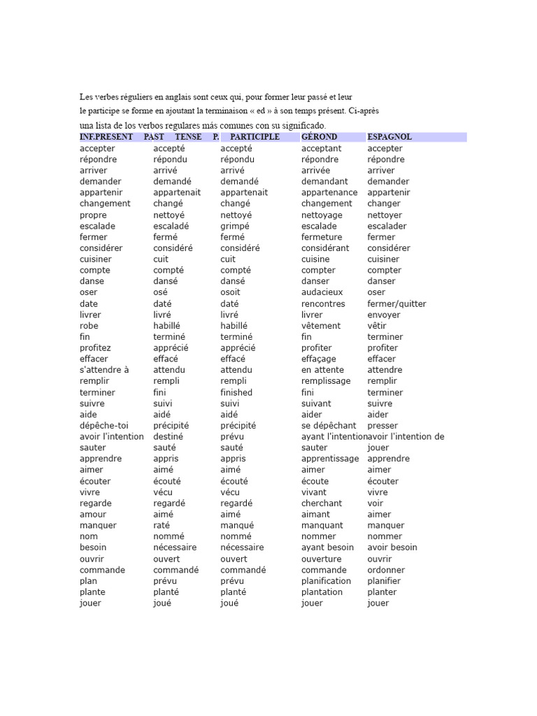 Liste des verbes réguliers en anglais | PDF | Linguistique