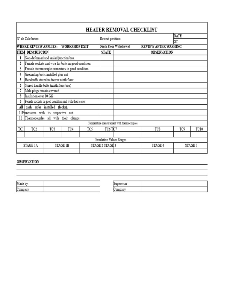 Heater Removal Safety Checklist | PDF
