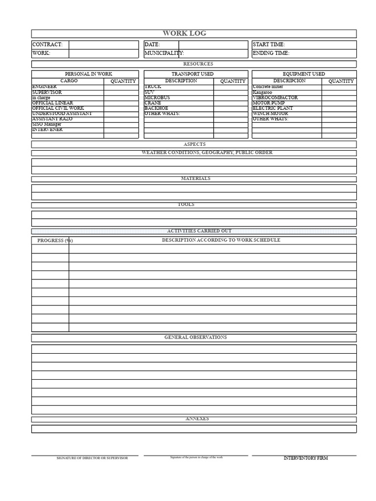 Work Log Template for Project Management | PDF