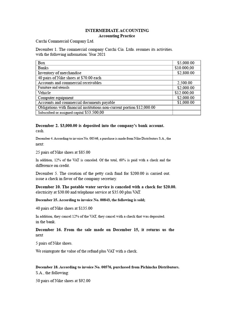 Intermediate Accounting Practices Overview | PDF | Debits And Credits ...