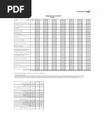 SAME FRUTTETO II 55 Catalogo ricambi Manuale parti esplosi trattore SPARE PARTS