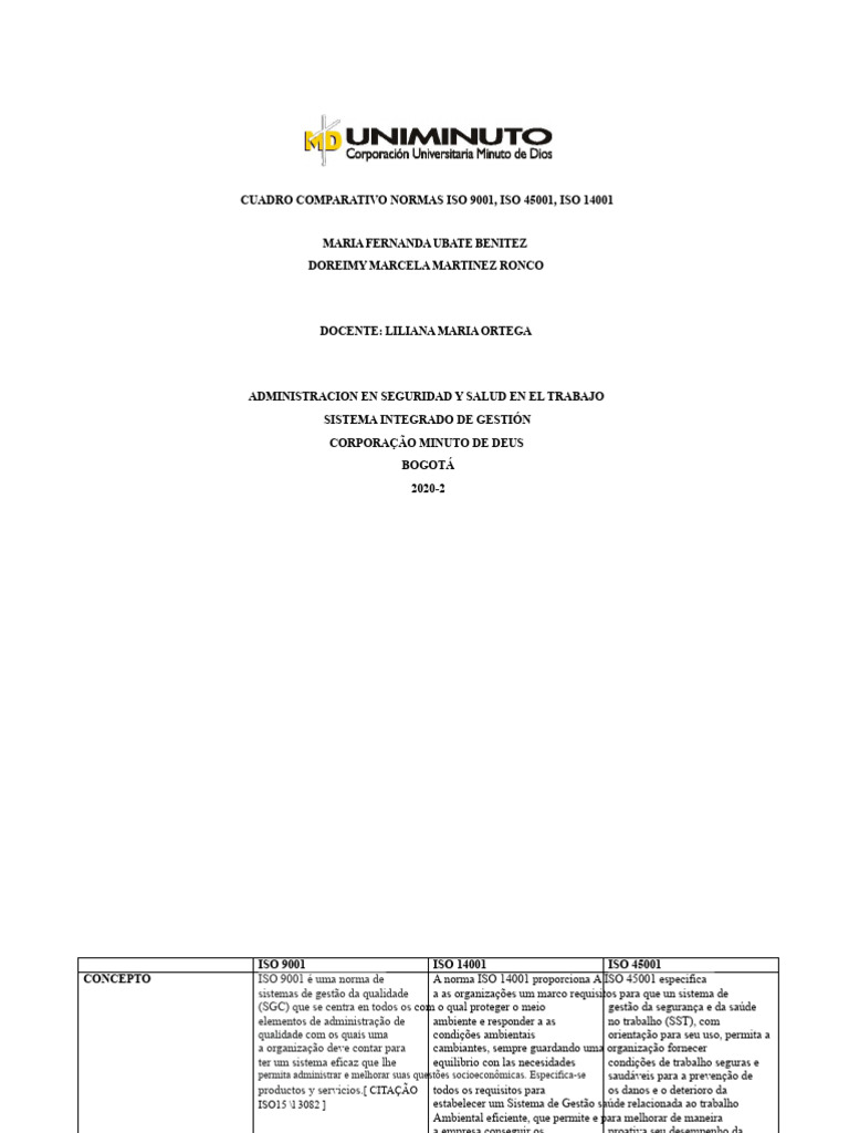 Comparativo das Normas ISO 9001, 45001 e 14001 | PDF | Liderança ...