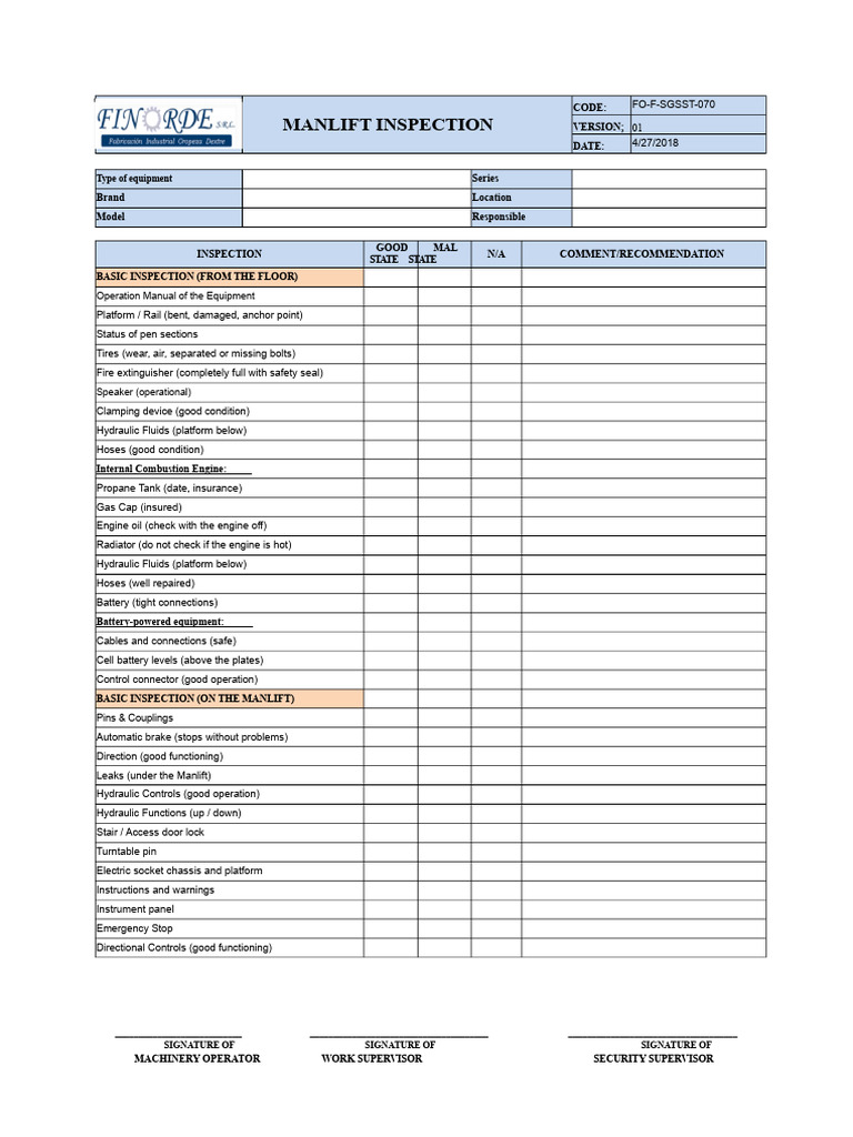 Manlift Inspection Checklist Guide | PDF