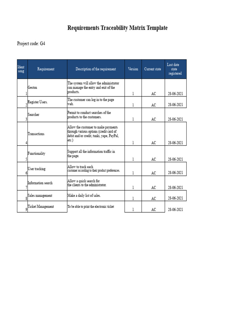 Requirements Traceability Matrix - Villanueva Commercial | PDF ...