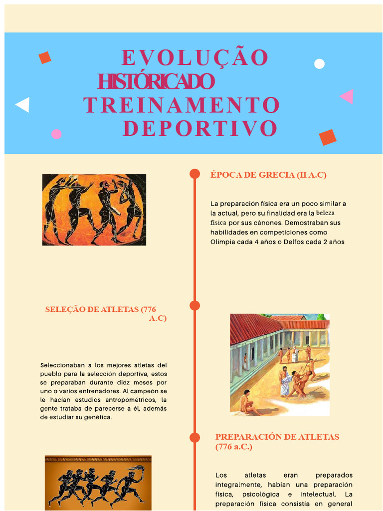 Evolução do Treinamento Esportivo | PDF