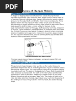 Types of Stepper Motor