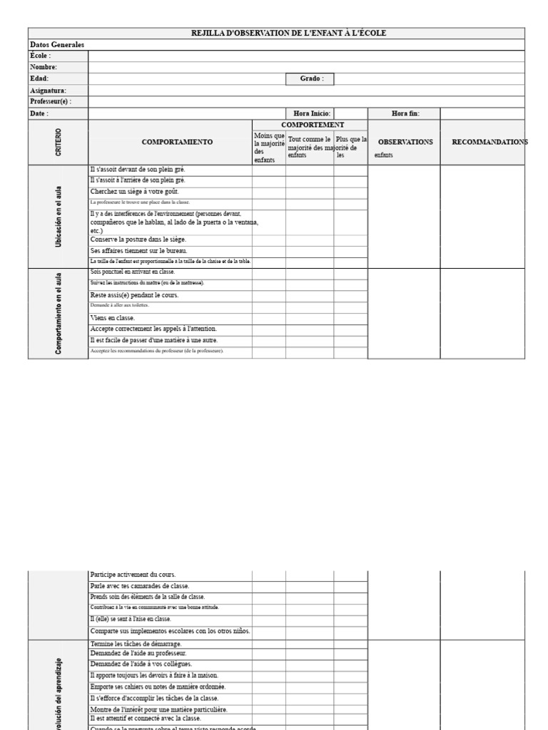 Observation du Comportement Scolaire | PDF