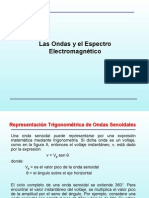 Las Ondas y El Espectro Electromagnetico