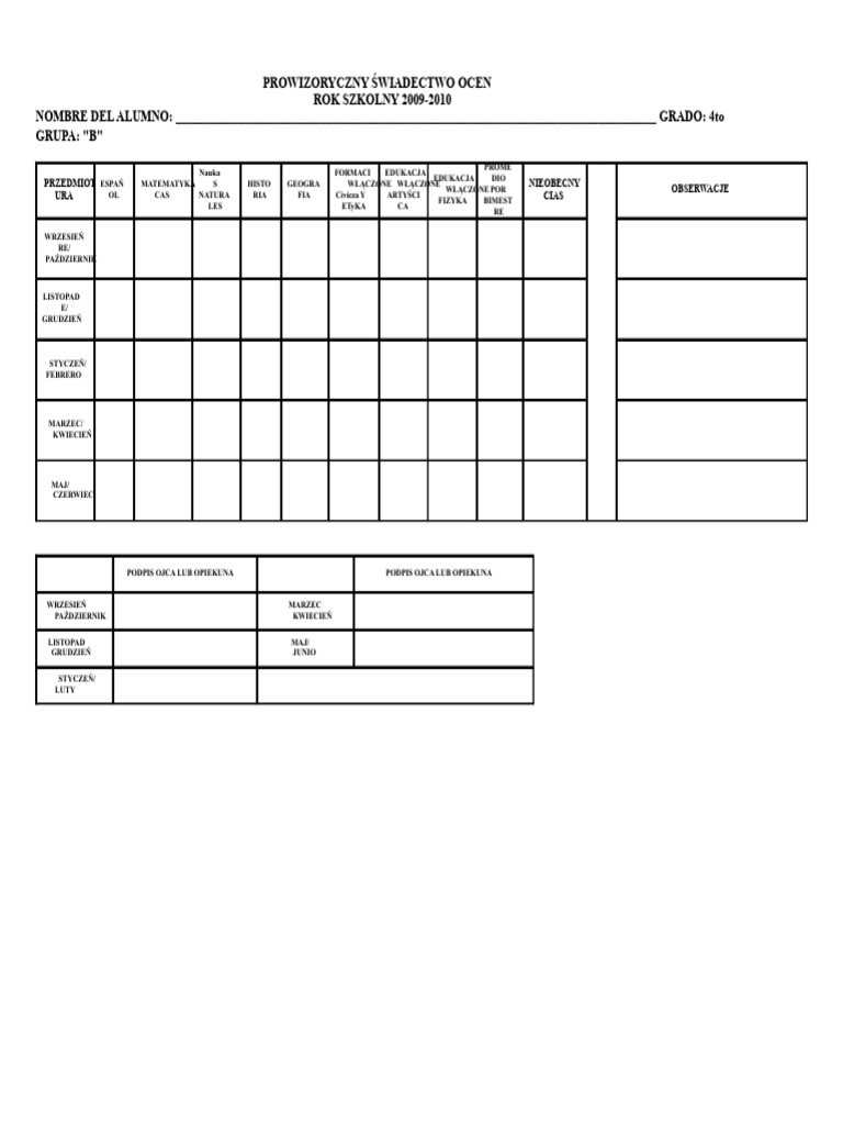 Provisionalny Raport Ocen | PDF