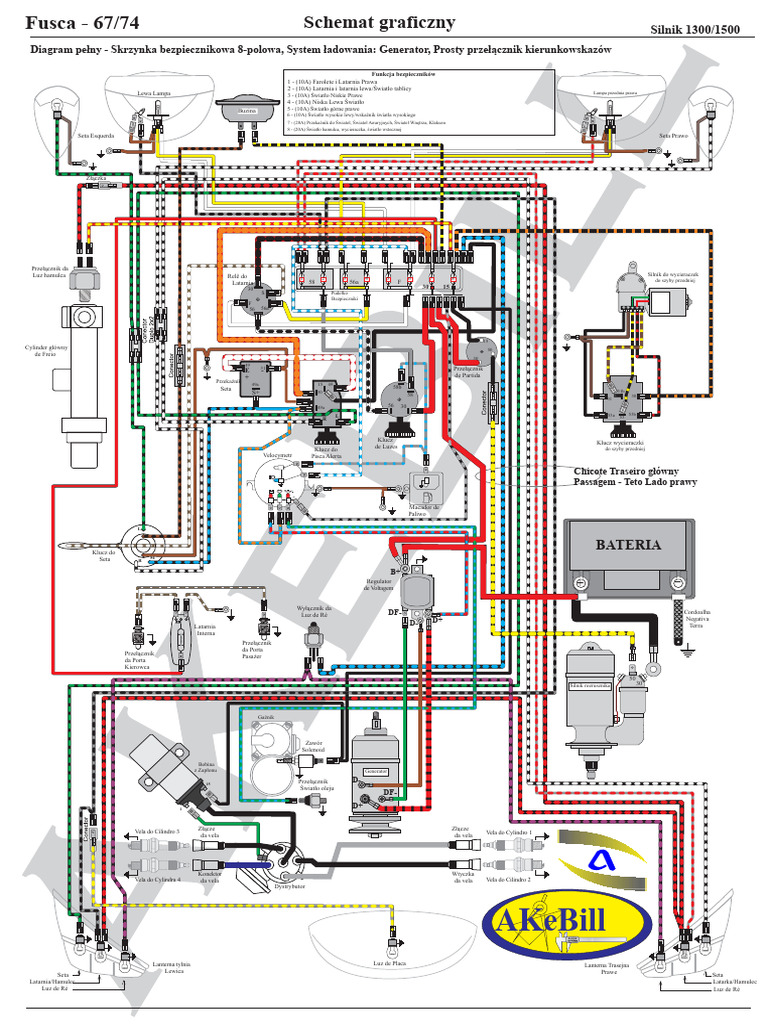 Schemat Elektryczny 8 Bezpieczników | PDF