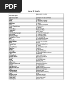 Latin Magic Spell Translations | PDF