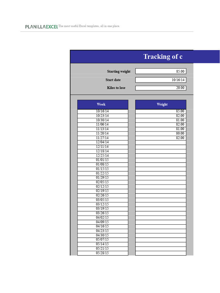 Weekly Weight Loss Tracker Template | PDF | Microsoft Excel | Weight