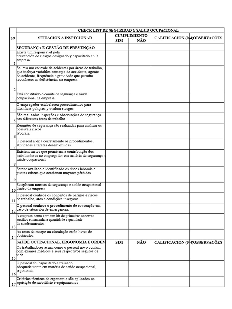 Checklist de Segurança e Saúde Ocupacional | PDF | Desperdício