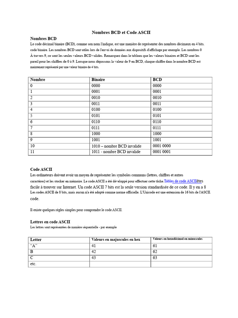 Nombres BCD et Code ASCII expliqués | PDF | Décimal codé binaire | Nombre