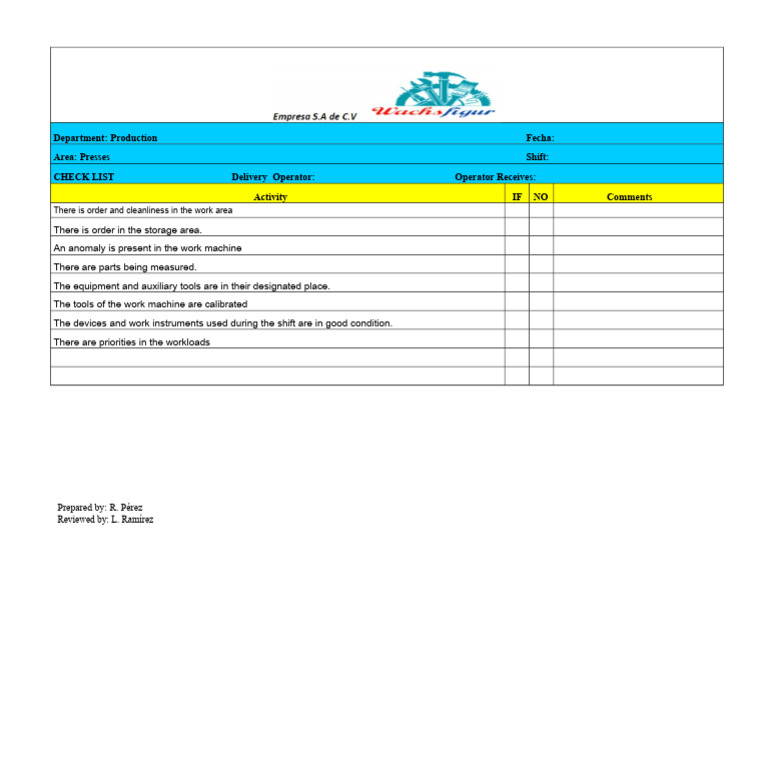 Production Presses Check List | PDF