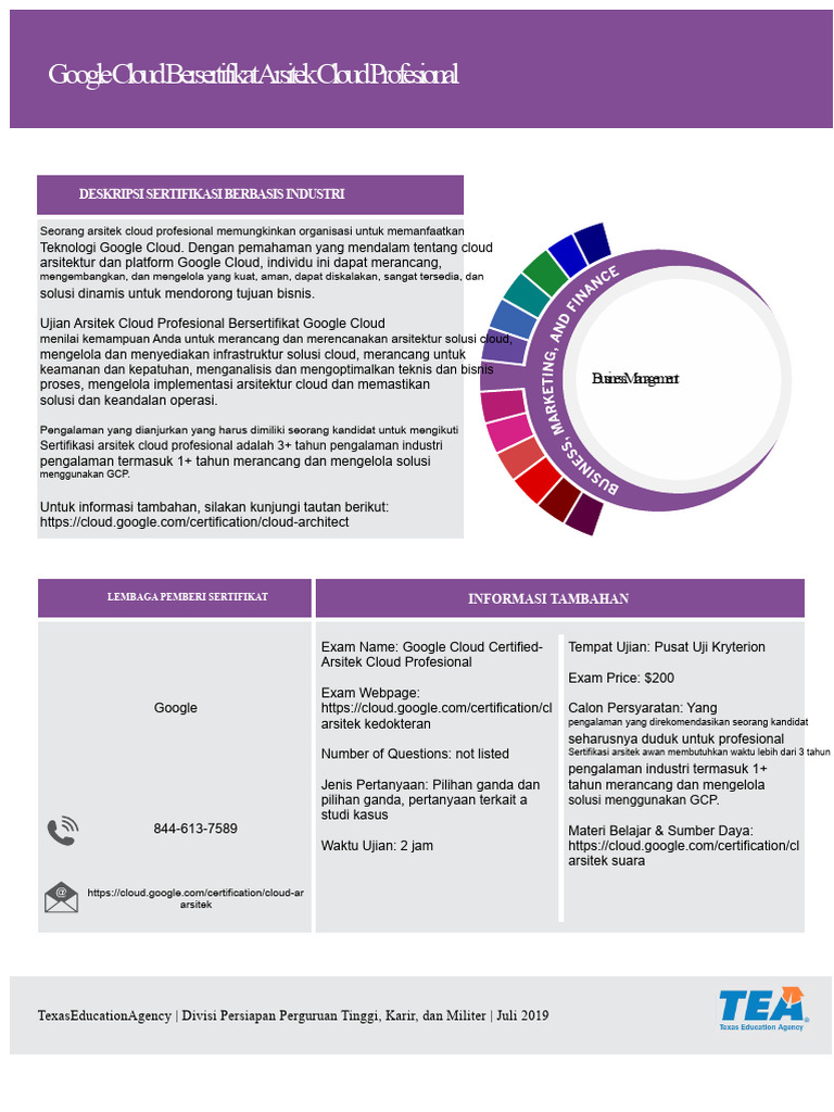 Arsitek Cloud Google Cloud Final | PDF
