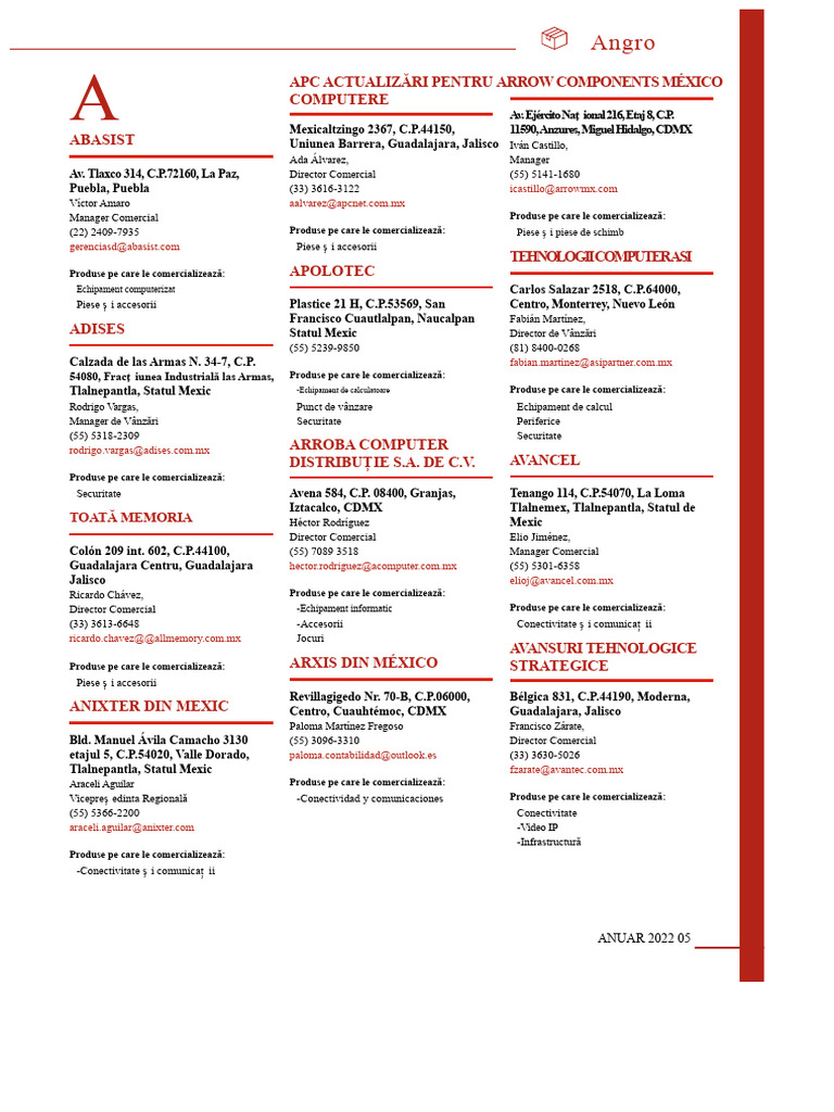 ANGRO | PDF