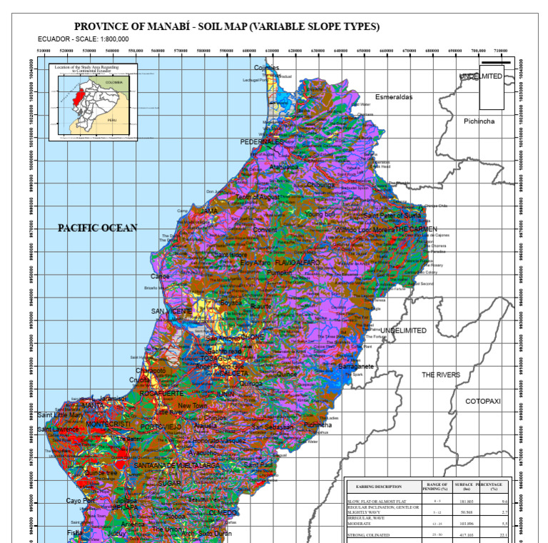Manabí Soil Map: Variable Slopes | PDF