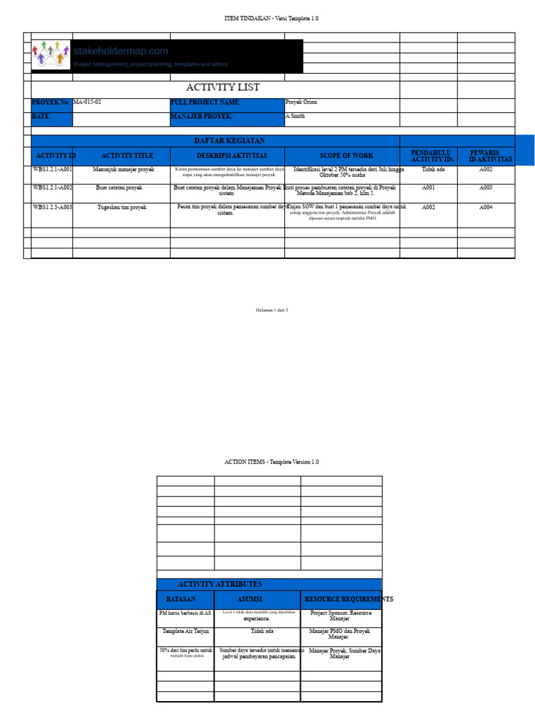 Daftar Tindakan Proyek Orion 1.0 | PDF