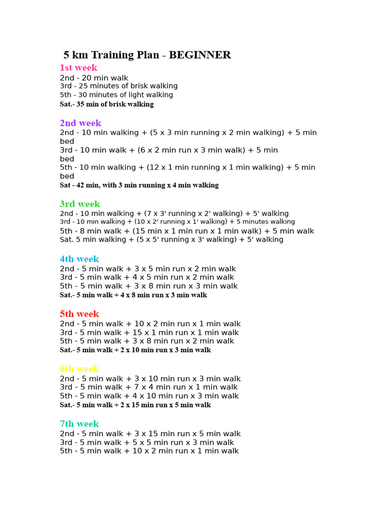 Running Training Sheet | PDF | Military Operations | Physical Exercise