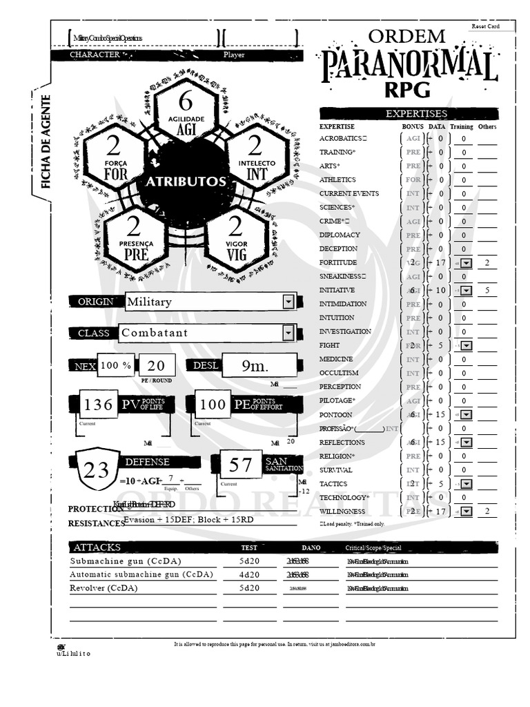 Military Special Operations Reset Card | PDF | Ammunition | Flight