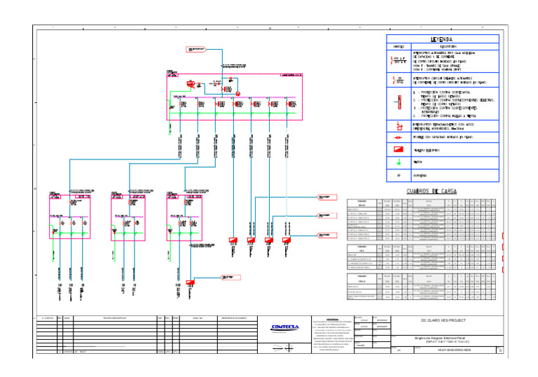 Single-Line Diagram for Electrical Panel | PDF | Computer Engineering ...