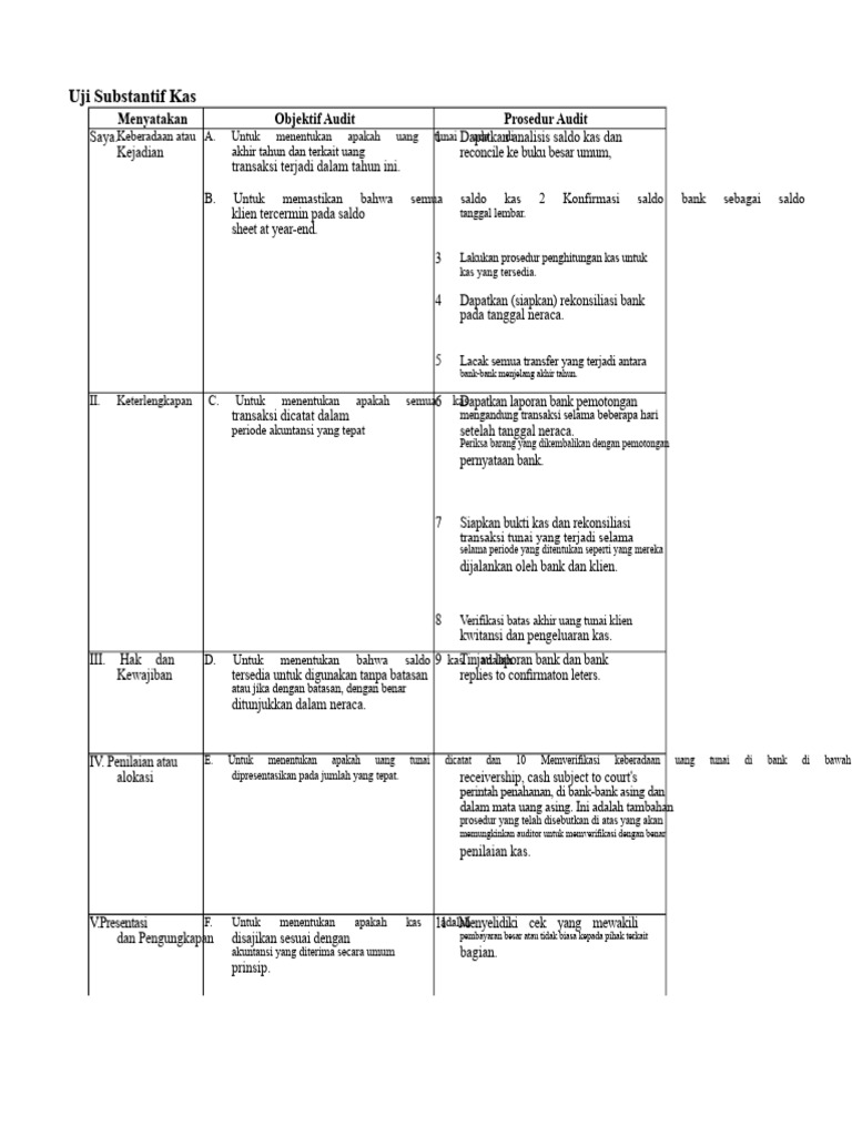 Uji Substantif Dan Program Audit | PDF
