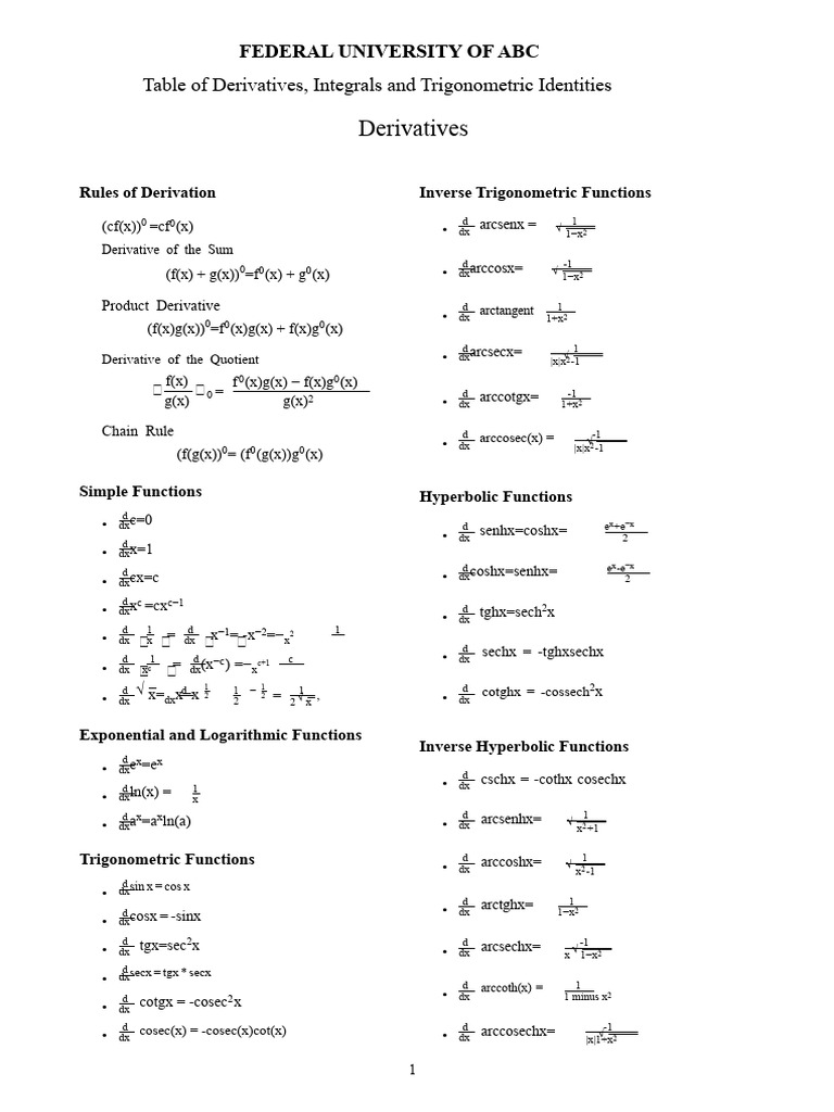 Comprehensive Derivatives and Integrals Guide | PDF | Trigonometric ...