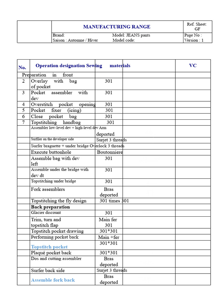 Jeans Manufacturing Process Guide | PDF | Fashion | Softlines (Retail)
