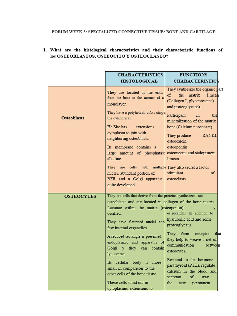Forum Week 3 Specialized Connective Tissue Bone and Cartilage | PDF ...