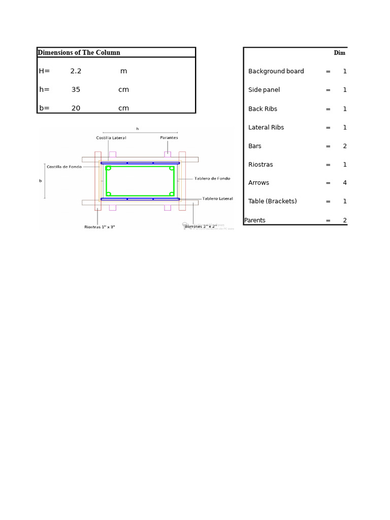 Column Formwork Dimensions and Calculations | PDF | Units Of ...