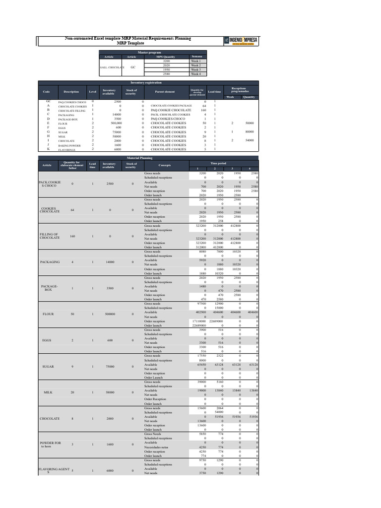 Excel MRP Template for Material Planning | PDF | Foods | Desserts
