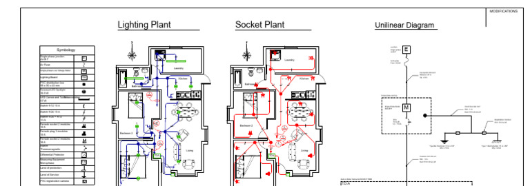 Electrical System Modifications Overview | PDF | Fuse (Electrical ...