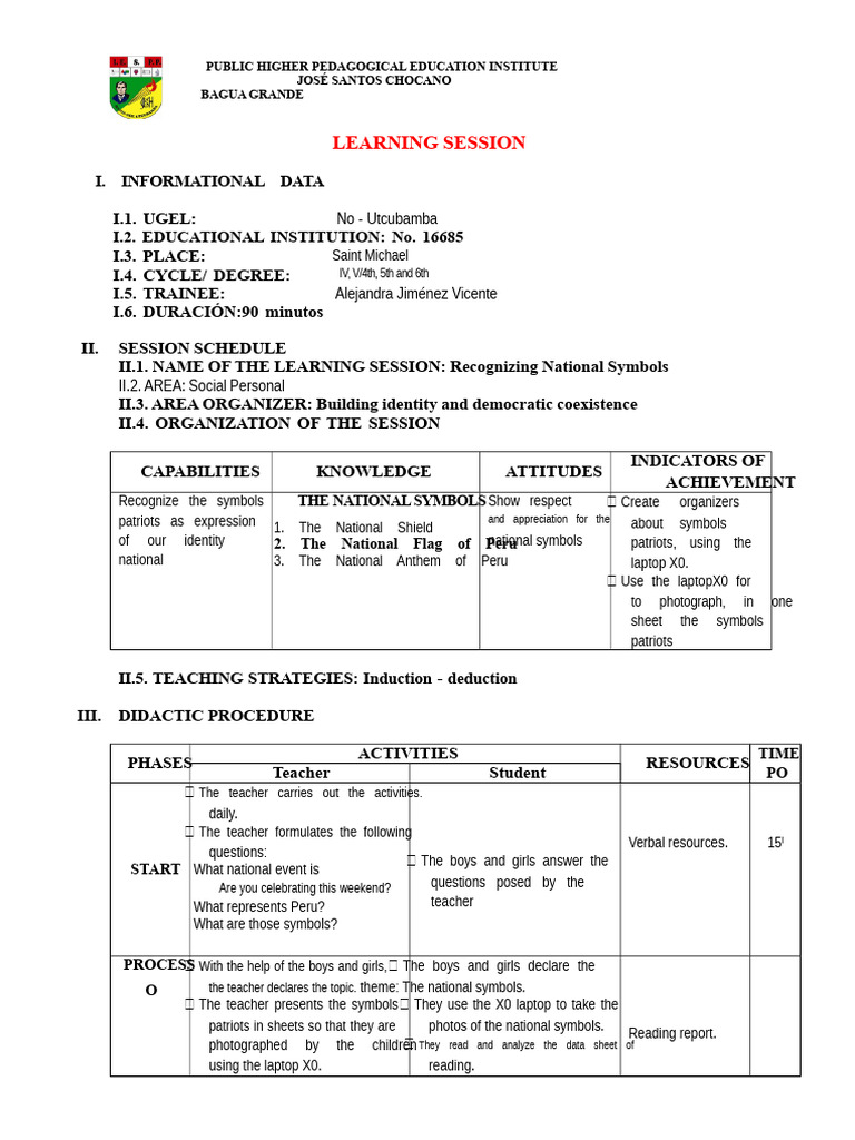 National Symbols Learning Session Guide | PDF | Window (Computing ...
