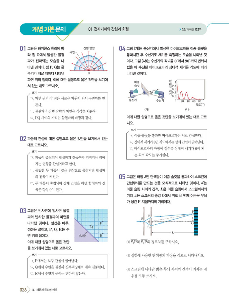 회절 | PDF
