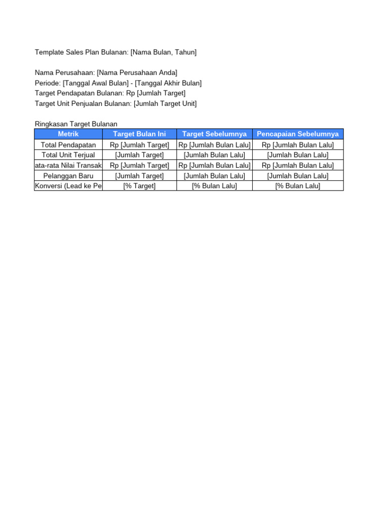 Contoh Template Sales Plan Bulanan | PDF