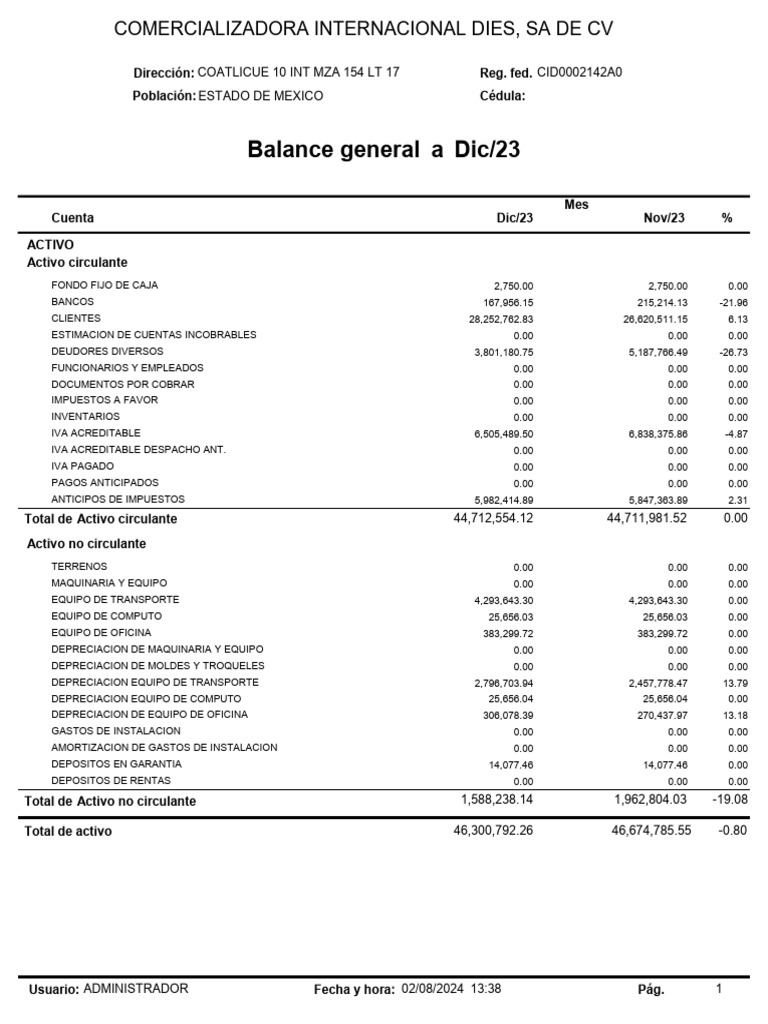 Balance General 2023 | PDF | Contabilidad | Hoja de balance