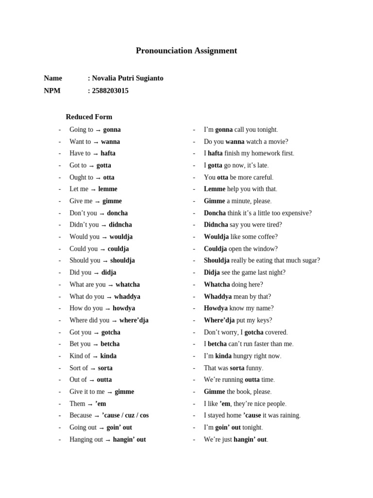 Common English Pronunciation Reductions | PDF