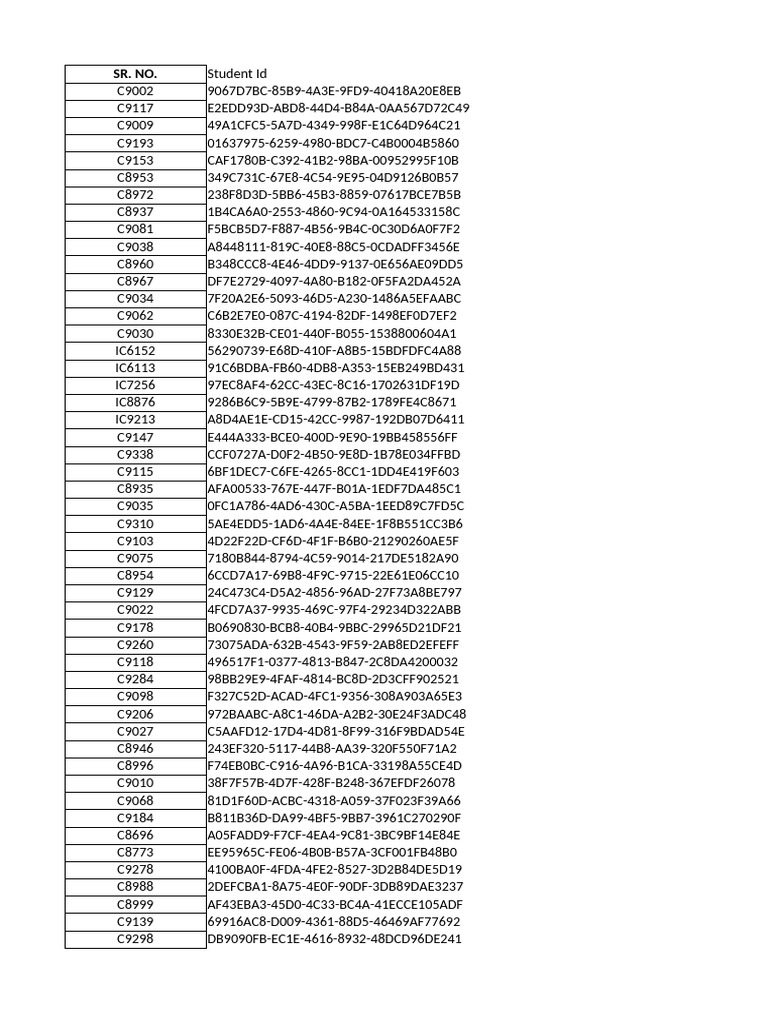 Student ID and UUID List | PDF