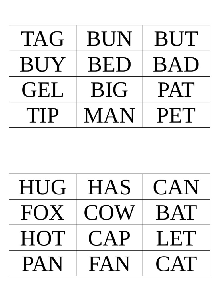 List of Short English Words | PDF