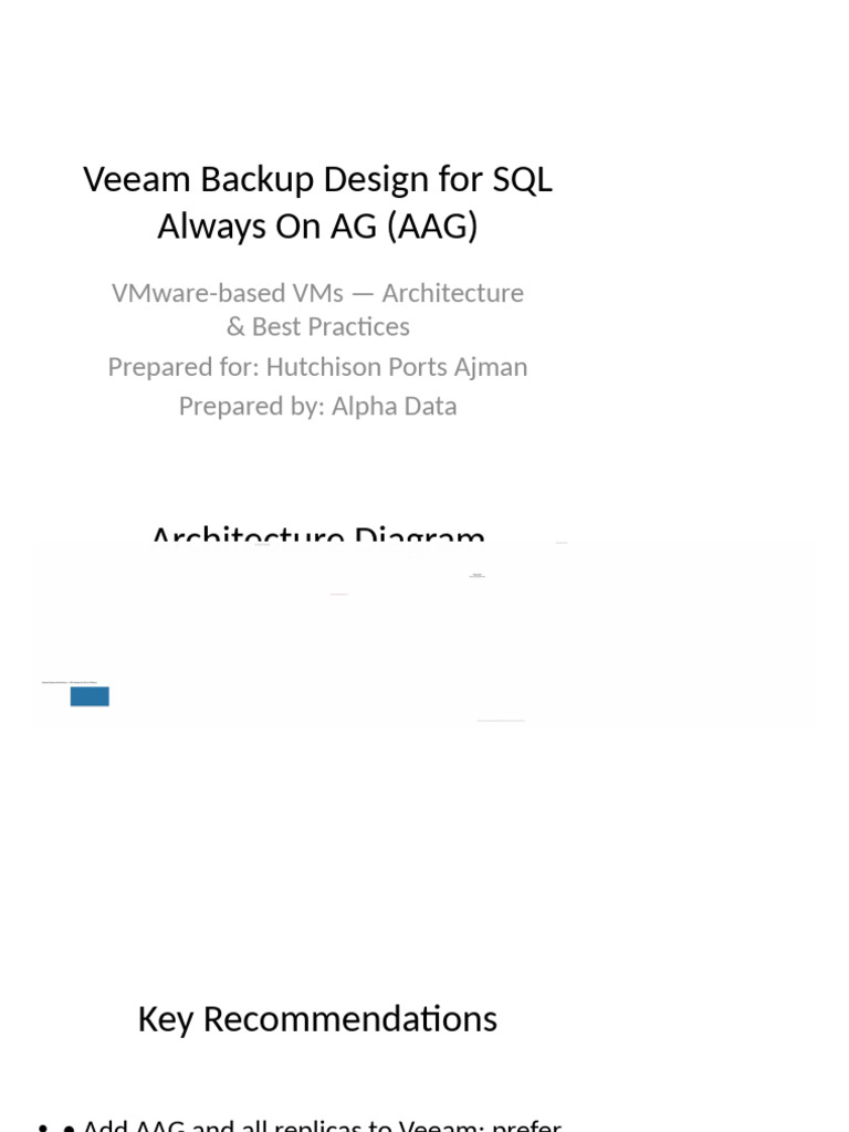 Veeam SQL Backup Design Best Practices | PDF