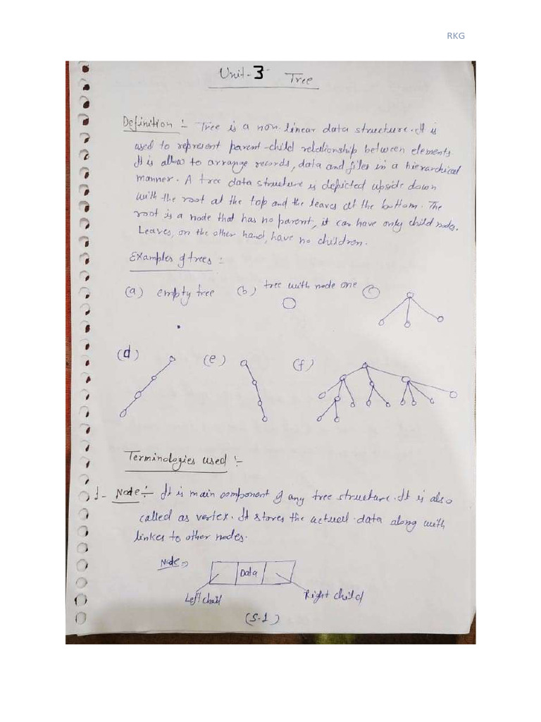 Unit-3 Part-1 DS Notes - PDF | PDF