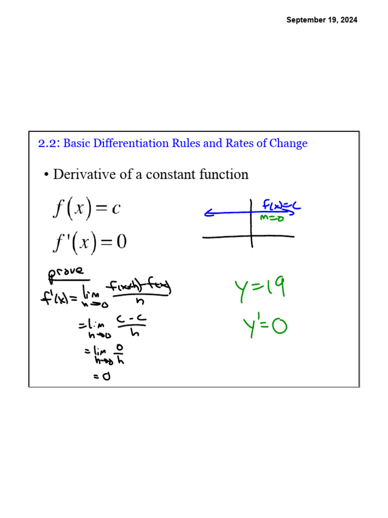 Basic Differentiation Rules Explained | PDF
