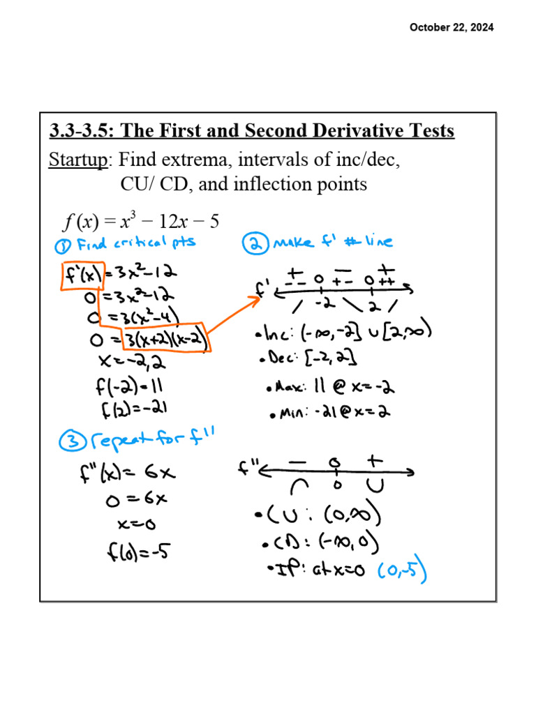 C. 3.3-3.5 First and Second Derivative Tests | PDF