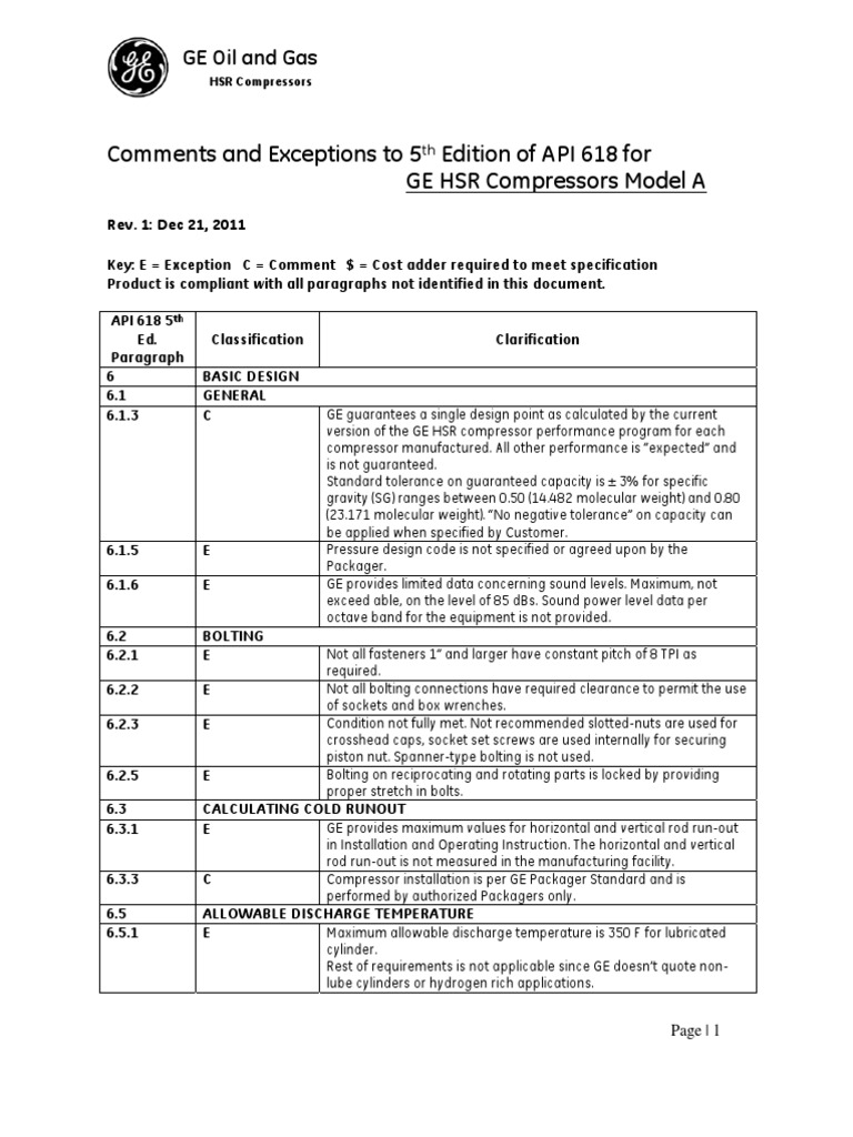 A Api618 5th Ed Ce - Rev - 1 | PDF | Valve | Cylinder (Engine)