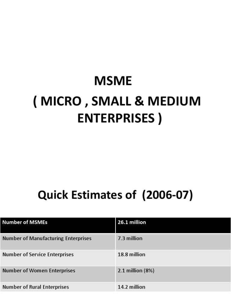 Micro Small & Medium Enterprises PDF Small And Medium Sized