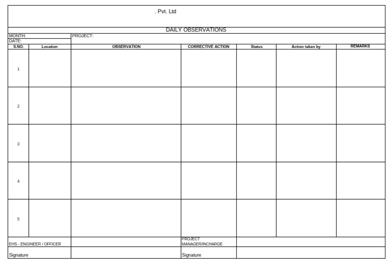 Daily EHS Observation Report Template | PDF