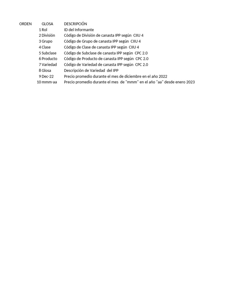 Diccionario de Datos BBDD Ipp Anonimizadas | PDF