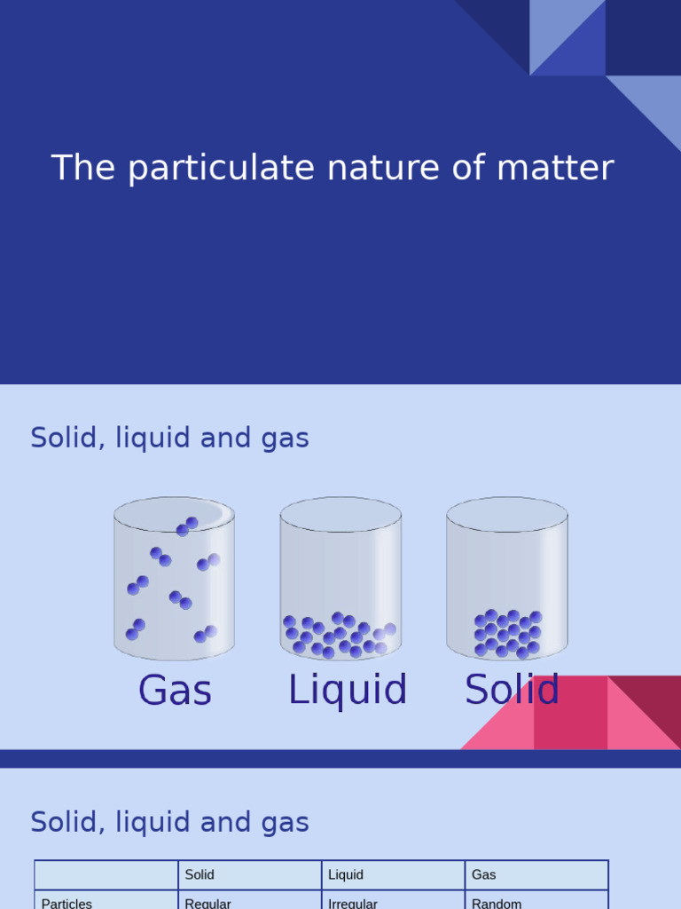 UNIT 1 - The Particulate Nature of Matter | PDF
